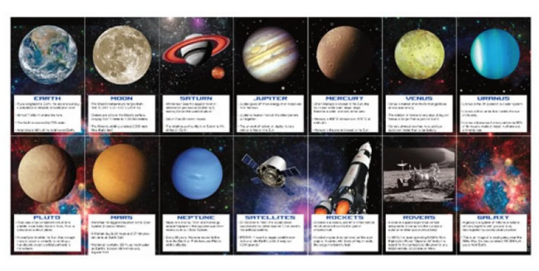 Balloon Agencies Home & Garden Space Blast Fact Cards 14Pk Interesting Fact About The Moon Planets & Space Game 2 Balloon Agencies Home & Garden Space Blast Fact Cards 14Pk Interesting Fact About The Moon Planets & Space Game